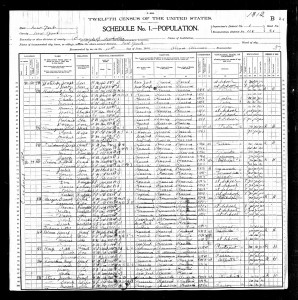 US Census 1900 - 98 Orchard Street, New York - Greengross Family